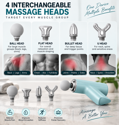 Charge Go Massage Gun | Massager Machine for Pain Relief | Massage Gun for Back Leg & Full Body | 4 Specialized Heads For Full Body Pain Relief